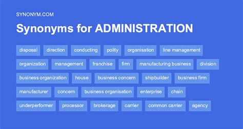 ministrations synonym|MINISTRATIONS in Thesaurus: 100+ Synonyms & Antonyms for .